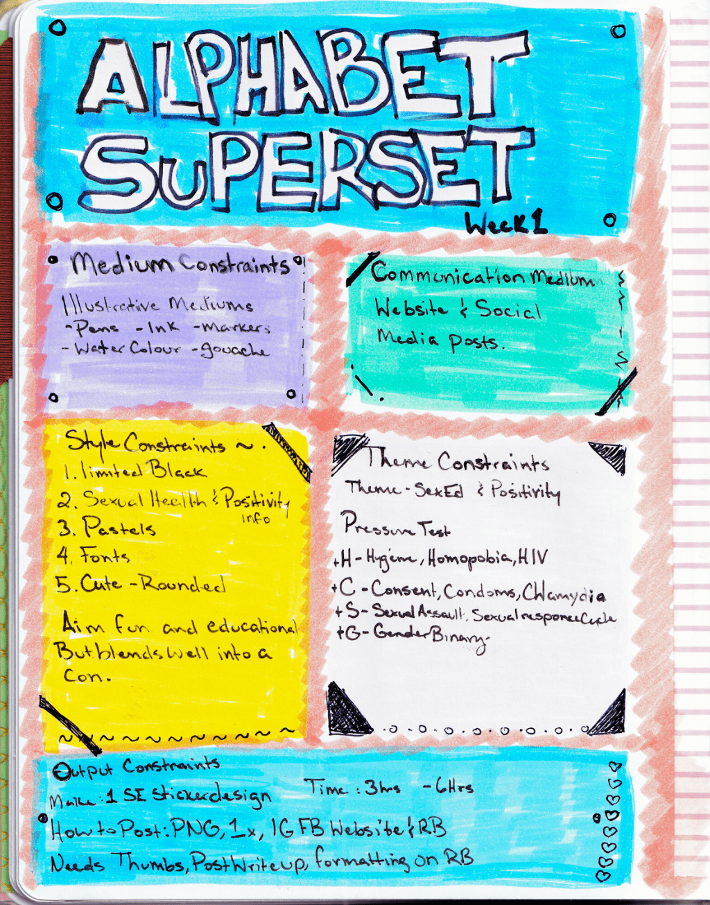 Alphabet Superset – Weeks&nbsp;1-2